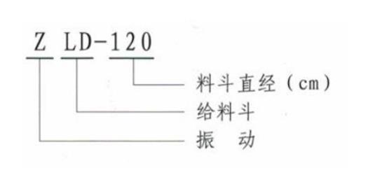 ZLD電機(jī)振動(dòng)料斗型號說明 ZLD電機(jī)振動(dòng)料斗型號說明-河南振江機(jī)械